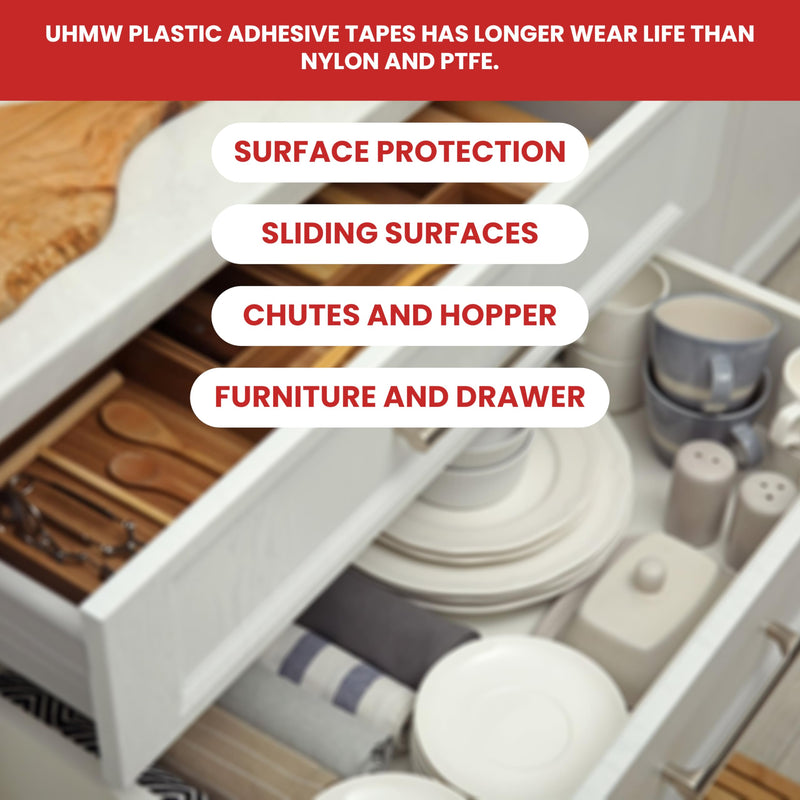 [Australia - AusPower] - GGR Supplies T.R.U. UHMW High Impact Abrasion Resistant Slippery Tape with Acrylic Adhesive. 36 Yards (1" (25 mm) 1" (25mm) 