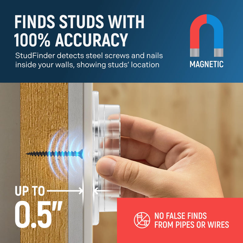 Powerful Magnetic Stud Finder PRO (Upgraded Version) Reinforced with 3 Neodymium Magnets - No-Battery Stud Detector - Deep Detection of Wood & Metal Studs in Drywall (Not for Plaster Walls) | 2 Pack