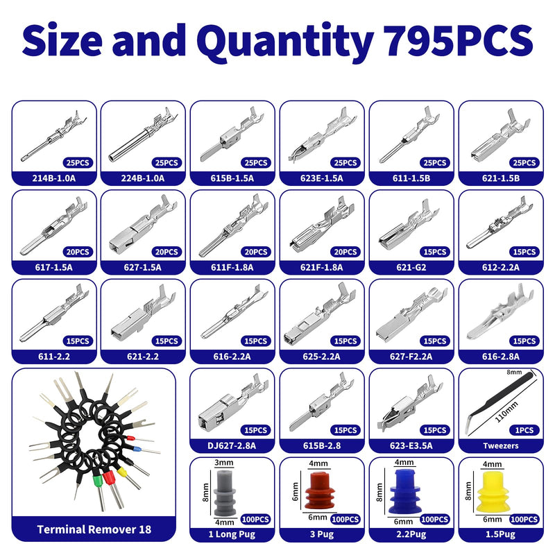 LPZMPZ 814 Piece Car Plug Pin Connector Pins Kit 1/1.5/1.8/2.2/2.8/3.5 mm Male and Female Cable Connector Wire Seals Removal Tool Set for Motorcycles, Cars