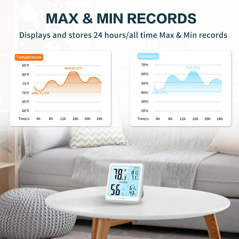 [Australia - AusPower] - DOQAUS Digital Hygrometer Indoor Thermometer for House, Room Thermometer with 3s Fast Refresh & Max Min Records, Temperature Monitor Humidity Meter with Backlight, White 