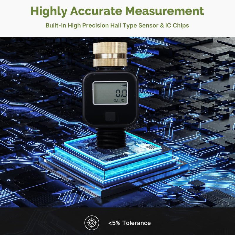 MOES Water Flow Meter with Brass Inlet Metal Thread, Measure Gallon/Liter Consumption and Flow Rate for RV Water Tank Filling, Outdoor Garden Hose Watering, Lawn Sprinkler and Nozzle Sprayer 1
