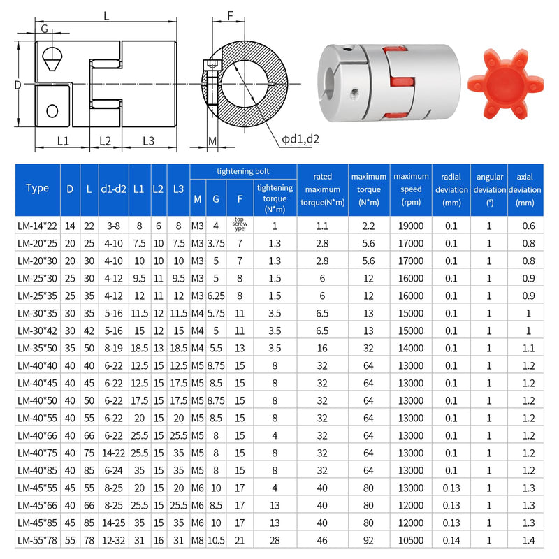 [Australia - AusPower] - 15mm to 15mm Aluminum Shaft Coupling Diameter 40mm Length 66mm, Flexible Spider Coupling Plum Shape, Shaft Coupler Connector for 3D Printer CNC Machine and Servo Stepped Motor 15-15mm D40 L66 