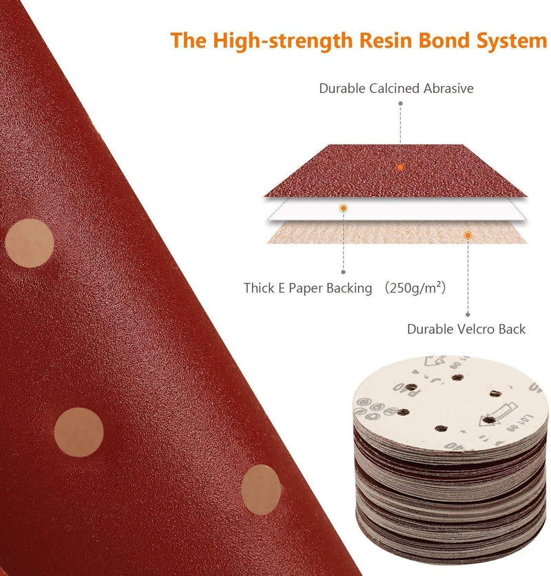 [Australia - AusPower] - LESNIC 40 Grit Sanding Discs Pack of 50, 125 mm Quick Change Discs Velcro Sandpaper for Electric Sanders, Reliable Adhesion to Sanders 40# x 50 pieces 