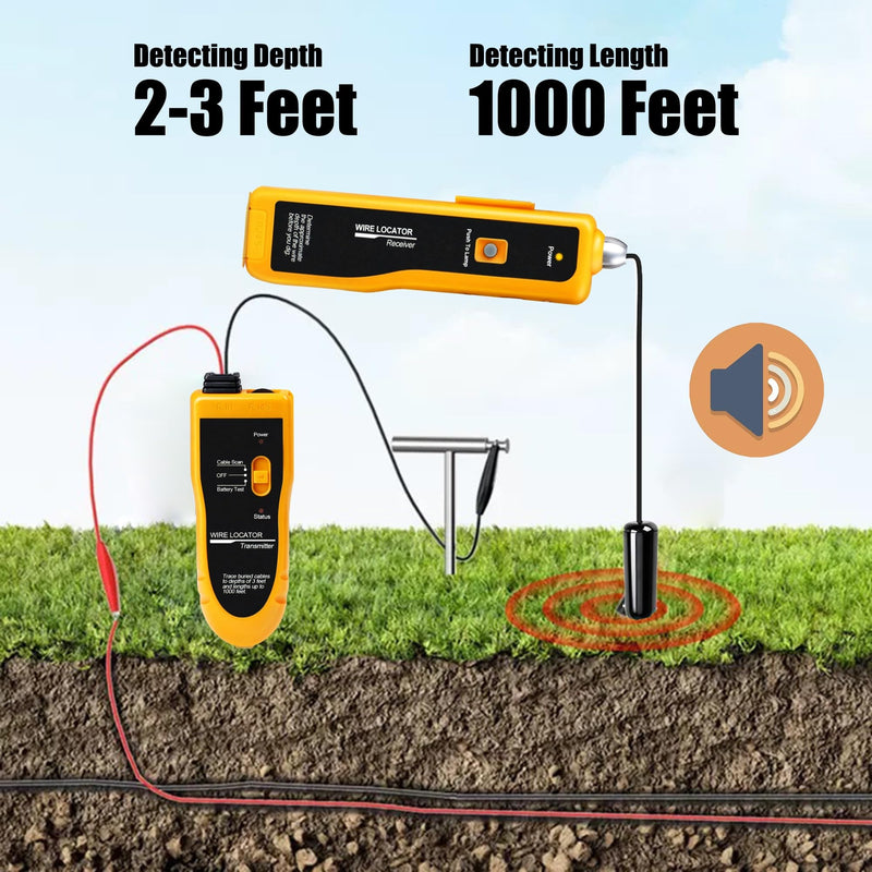 [Australia - AusPower] - F02 Underground Wire Locator, Hidden Wire Tracer, Buried Break Cable Tester for Electric Pet Dog Fence Wire Tracker, Irrigation Control Sprinkler Valve Finder, Depth 2-3FT, Length 1000FT 