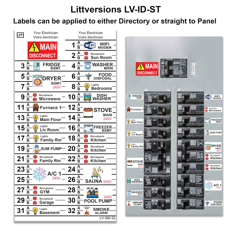 120 Pcs Circuit Identification Labels Markers Stickers Decals with Icons Standard/Regular 120 Pcs