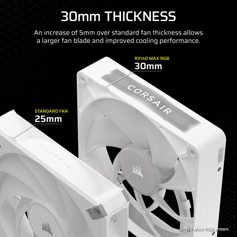 CORSAIR iCUE Link RX140 MAX RGB 140mm PWM Thick Fan – High-Static Pressure – Magnetic Dome Bearing – Single Fan – White 1 x 140mm