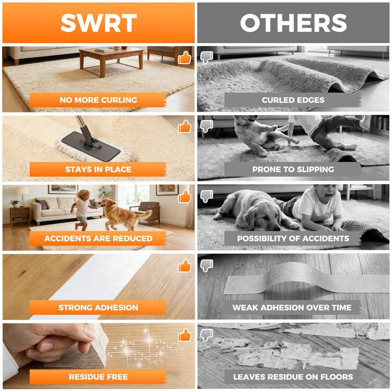 SWRT Carpet Tape Double Sided, 4 in x 30 Yards – Carpet Adhesive for Hardwood Floors, Heavy Duty Anti Slip Rug Grip Tape, Works as Rug Grippers, Residue Free, Wood Safe, Easy Removal for Tile