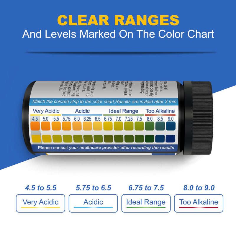 [Australia - AusPower] - pH Test Strips for Urine & Saliva – 100 Strips for Fast, Accurate pH Testing at Home, Get Clear Acid-Alkaline Balance Results in Seconds, Tracking Your Body's pH, 4.5-9.0 Range 