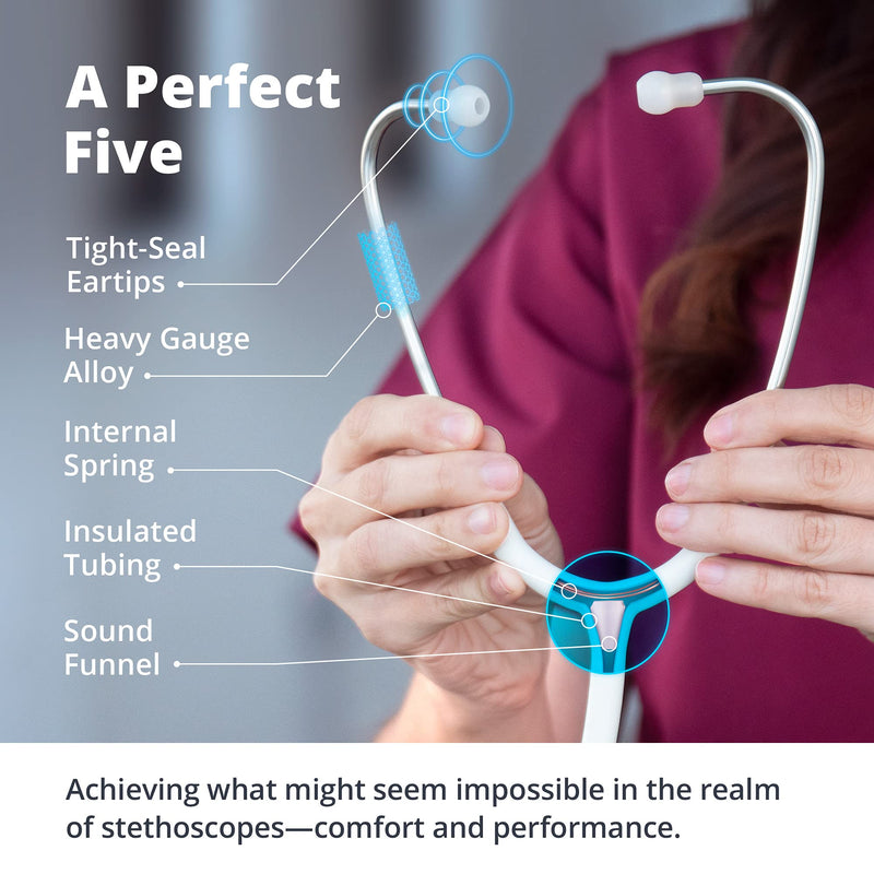 [Australia - AusPower] - Greater Goods Dual Head Stethoscope (White) and Clinically Accurate All-in-One Sphygmomanometer (Gray) 