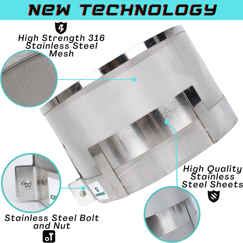 [Australia - AusPower] - OMPERIO Smart Meter Cover RF-Radiation Shield Guard EMF Protection, Reduces EMF RF and 5G, Stainless Steel 316 Faraday Cage (Designed in USA by OMPERIO® Family Brand) 