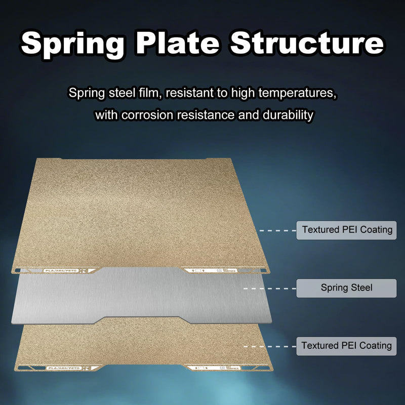 335x325mm Gold PEI Build Plate for Bambu Lab H2C/A2L, Double Sided Textured PEI Flexible Spring Steel Platform Heated Printing Bed for Bambu Lab H2C/A2L 3D Printer 335x325mm Dual-side Textured