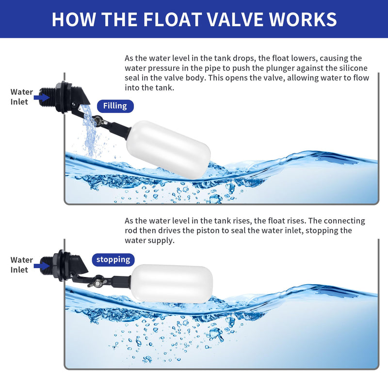 [Australia - AusPower] - 6-Pack Adjustable Arm Float Ball Valve for Automatic Water Level Control in Livestock Water Troughs, Aquariums, Hydroponics, and Reservoirs, 1/2 Inch NPT Thread 6 