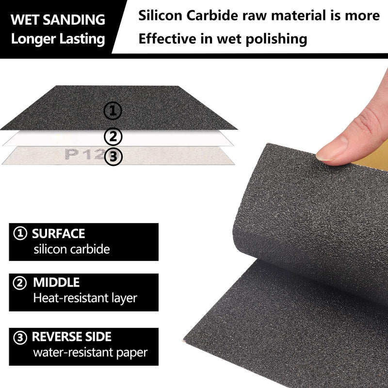 [Australia - AusPower] - STEBRUAM 15 Piece Sandpaper Set Dry and Wet Sandpaper 1000/2000/3000/5000/10000 Grit Fine for Car/Wooden Furniture/Metal 9 x 11 Inch Wet Sandpaper Mix grit, 15 pieces 