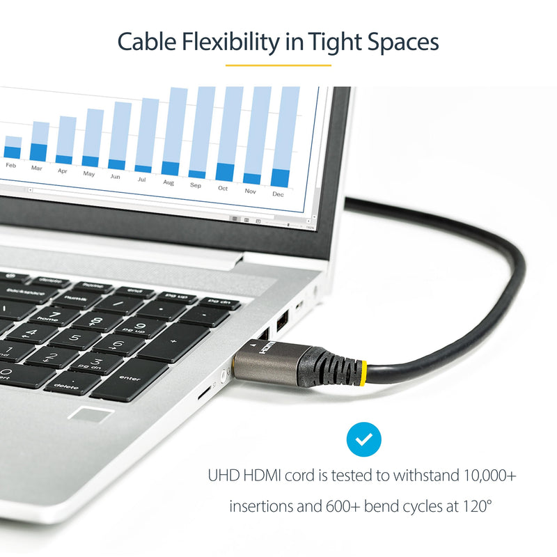 StarTech.com 10FT/3M HDMI 2.1 Cable 8K - Certified Ultra HIGH Speed HDMI Cable 48GBPS - 8K 60 10 ft