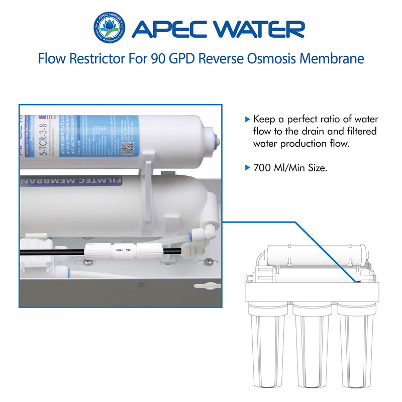 [Australia - AusPower] - APEC Water Systems US MADE 90 GPD Flow Restrictor With 1/4" Quick Connect for Reverse Osmosis Water Filter System (FLO-700-QC) 