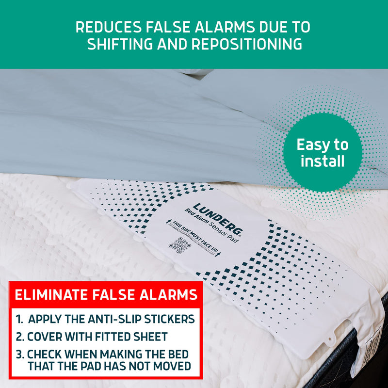 [Australia - AusPower] - Lunderg Bed Alarm Pad - Pager Not Included - Wireless Bed Sensor Pad (10” x 30”) - Replacement or Extra Pad - Make Life so Much Easier 