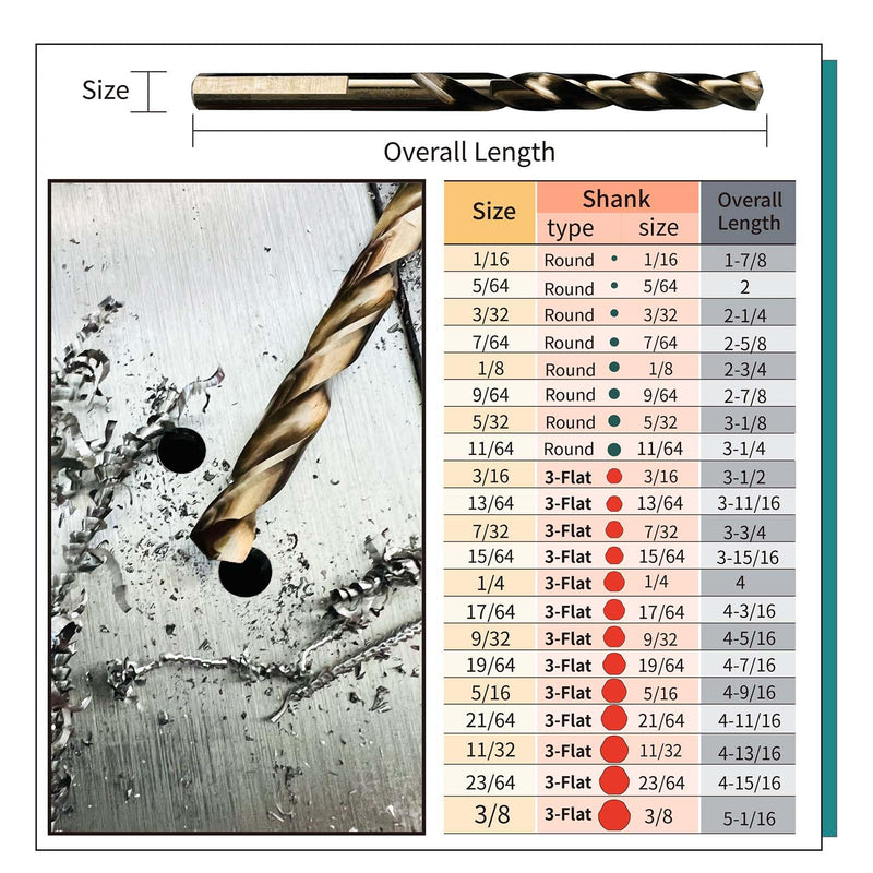 5% Cobalt Drill Bit Set (1/16-3/8 Inch, 21PCS) for Stainless Steel, Hard Metal, Cast Iron, Plastic and Wood, M35 Hss Heavy Duty Twist Steel Drill Bits Index. 1/16"-3/8" (21PCS)
