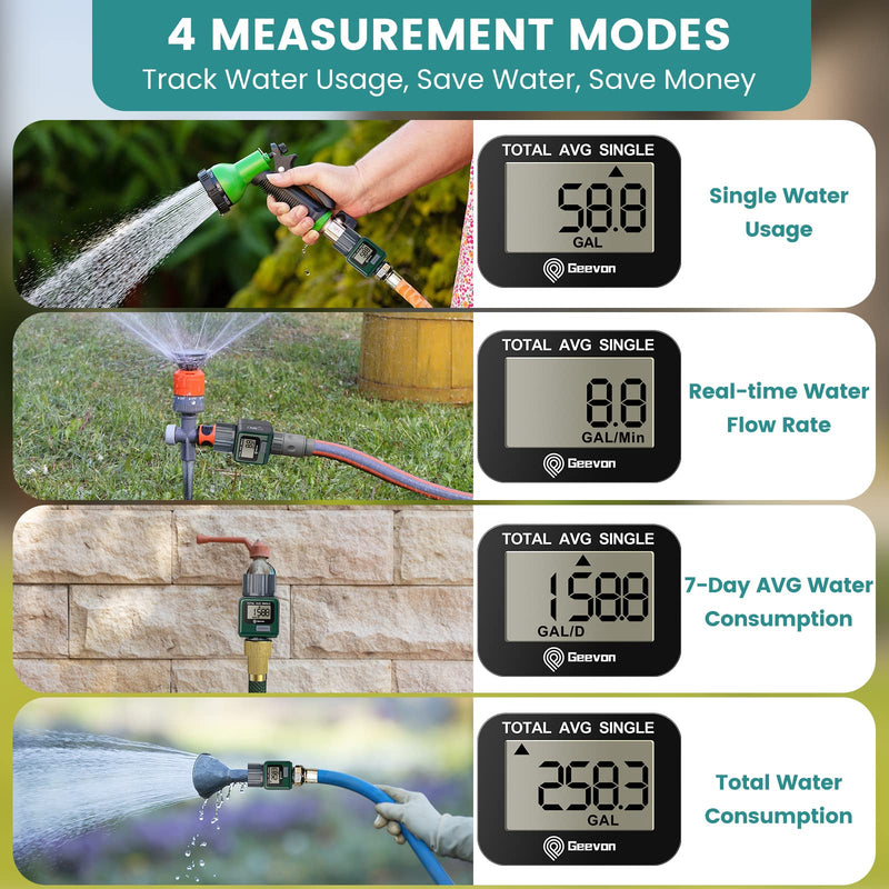 Geevon Garden Hose Water Flow Meter with Brass Inlet Metal Thread, High Accuracy & IPX6 Waterproof for Outdoor Garden Watering, RV Water Tank Filling, Lawn Sprinkler, and Nozzle Sprayer (1 Pack) 1