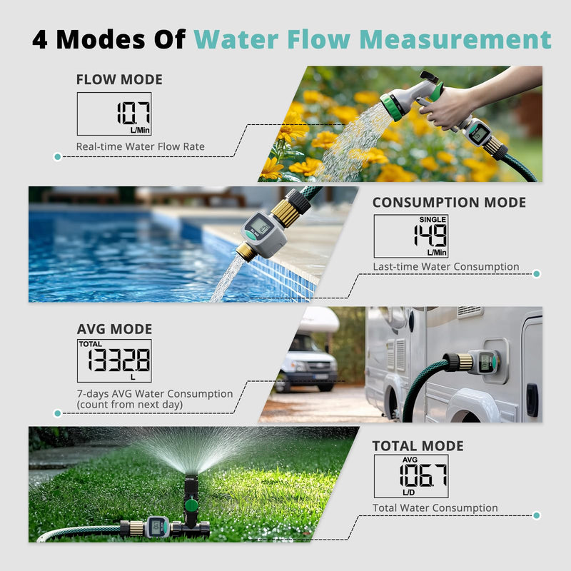 QUOBAS Water Flow Meter with Brass Fittings, Easy-Install Garden Hose Flow Meter for RV, Outdoor Plants, Lawn & Pool, Waterproof Screen, Tracks Gallon/Liter Usage, 4 Modes One Size 1