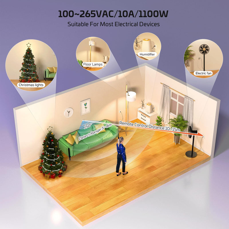 RAYZEEK Wireless Motion Sensor Plug Kits,No-Wire Mini PIR Sensor Switch Control Plug to Auto Turn On/Off Electrical Devices,10A/1100W for Christmas Lights,Fans,Household Appliances Motion Sensor+plug