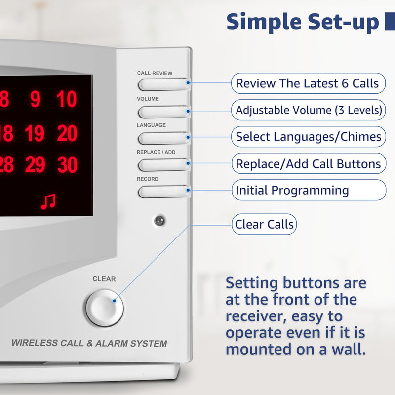 Wireless Call System Central Monitoring Unit CMU Only for Clinic Care Home Restaurant Nurse Call Caregiver Pager Elderly Customer Seniors Additional Component