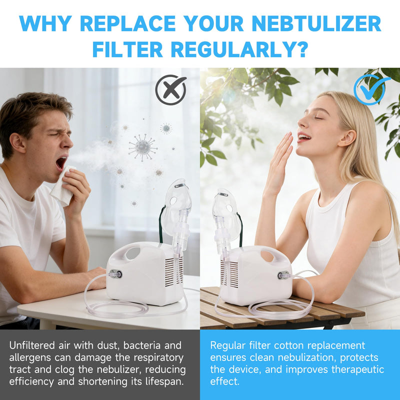 [Australia - AusPower] - 48 Pcs Nebulizer Filters Replacement Air Filter Sponge for Compressor System （Round White） 
