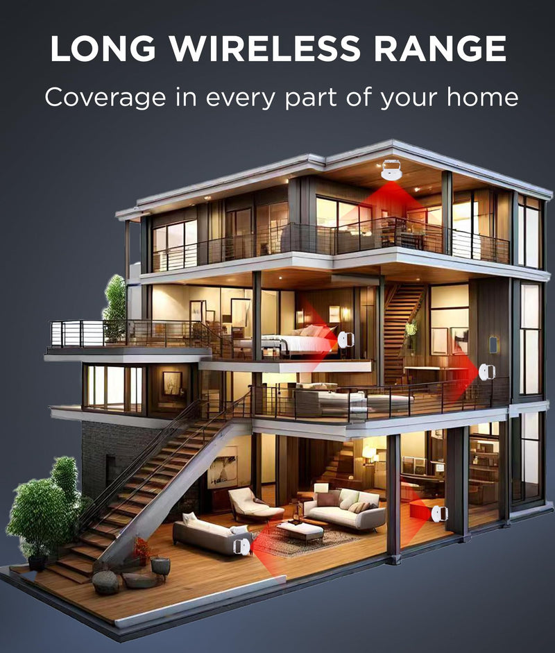 [Australia - AusPower] - Newly Upgraded 2025 Bed Alarm for Elderly Dementia Patients - Wireless Fall Detection & Motion Sensor Alert System for Seniors, Dementia & Alzheimer Patients (1 Sensor + 1 Receiver) 1 Motion Sensor + 1 Receiver 