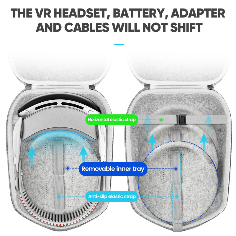 [Australia - AusPower] - Hard Carrying Case Compatible with Meta Oculus Quest 2/Quest 3/Vision Pro Original/Elite Version VR Gaming Headset and Touch Controllers Accessories, Suitable for Travel and Home Storage Medium 