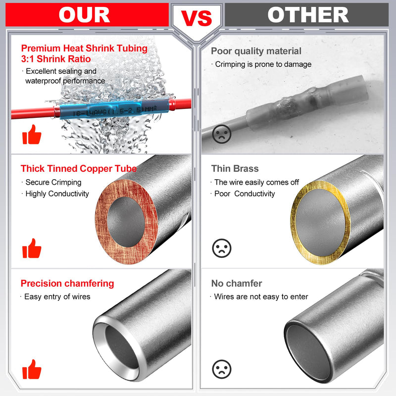 [Australia - AusPower] - AIRIC Heat Shrink Butt Connectors 22-16 AWG, 100 Pcs Waterproof Electrical Crimp Splice Terminal for Auto Repair, Insulated Marine Grade Connector for 22,20,18,16 Gauge,Wire Crimps Terminals, Red 22-16AWG 100pcs 