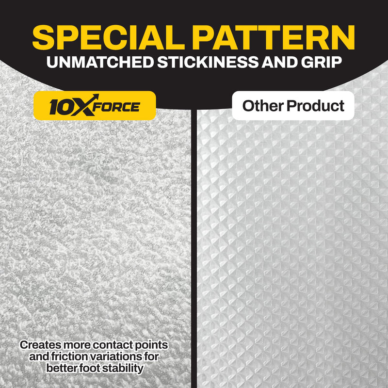 [Made in Korea] Ultra-Thin Bathtub Non Slip Stickers - Diamond Grip Non Slip Bathtub Stickers with Strong Adhesive for Elderly and Safety Use (20) 20