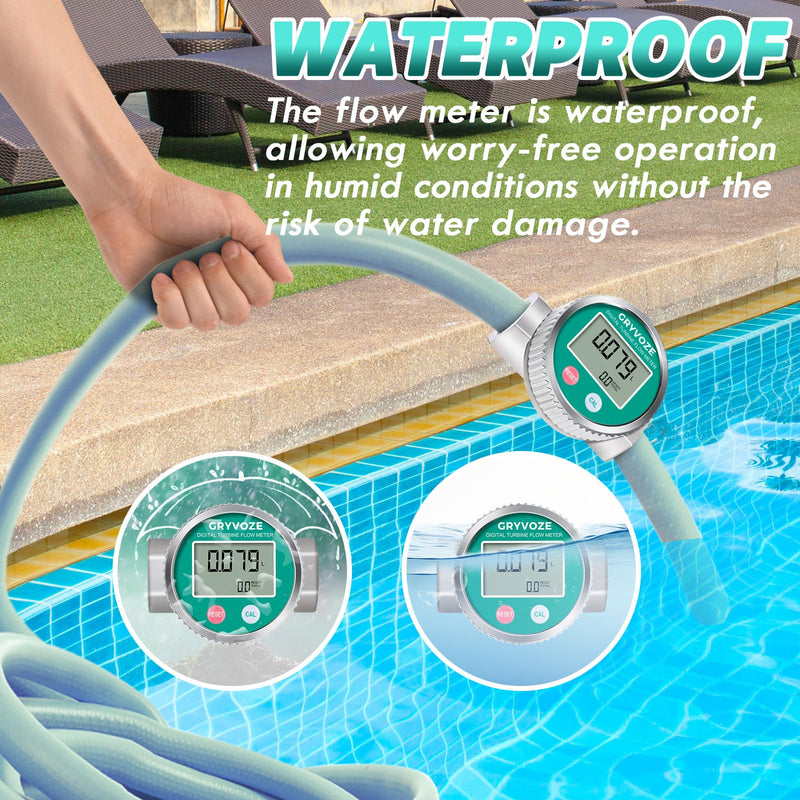 [Australia - AusPower] - 1 Inch Digital Water and Fuel Flow Meter Kit with Two Male Connectors - IP68 Waterproof and EMI Resistant, 2.4-26.4 GPM Inline NPT Flowmeter for Water, Diesel, Gasoline, and Other Liquids 