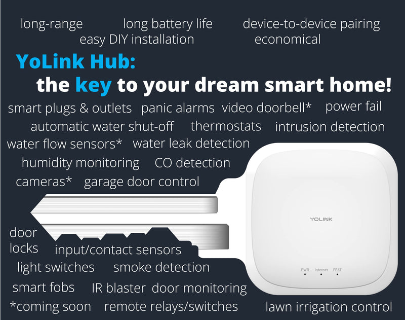 [Australia - AusPower] - YoLink X3 version Temperature & Humidity Sensor, Supports App Real-Time Data Refresh, Alexa, IFTTT, Home Assistant Integration - YoLink Hub Included With Hub 1 
