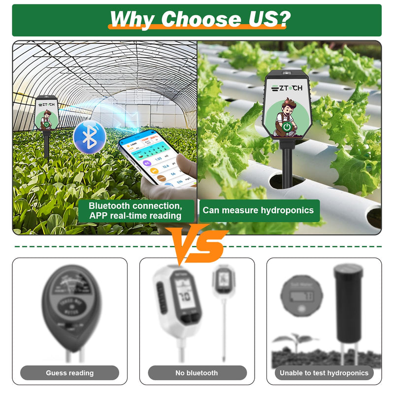 [Australia - AusPower] - Bluetooth Soil pH EC Tester, Smart Plant pH Fertility Meter, 8 in 1 pH EC Fertility Temp Salt Moisture Light Intensity Air Humidity Monitor for Blueberry, Garden, Lawn, Raised Garden Beds 8 in 1 pH Tester 