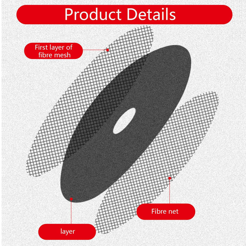 [Australia - AusPower] - Cutting Discs 115, Pack of 5 115 mm Cutting Disc, Metal Cutting Disc for 22.23 mm Bore, Angle Grinder Discs for Cutting Metal, Stone, Wood, Ceramic, Tile, Grinding, 115 x 22.23 mm 