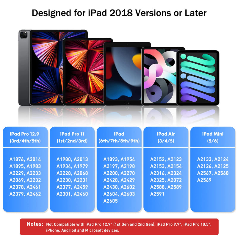 [Australia - AusPower] - Cisteen Stylus Pen for iPad with Led Indicators, Tilt Sensor Palm Rejection Active Pencil for (2018-2022) Apple iPad 10/9/8/7/6th Gen, iPad Pro 12.9&11", iPad Air 5th/4th/3rd Gen, iPad Mini 6/5 White 