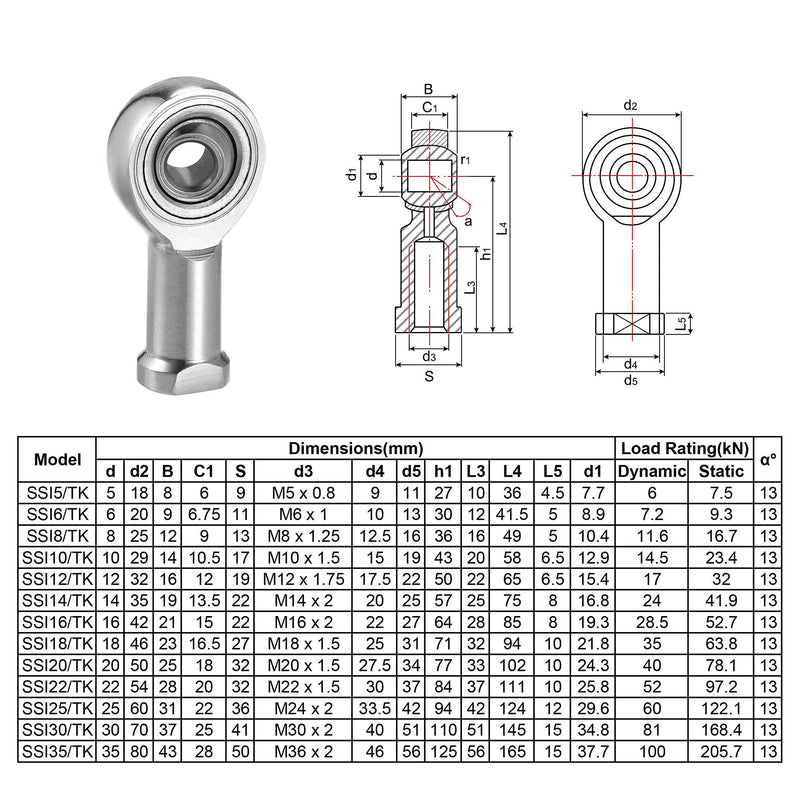 [Australia - AusPower] - uxcell SSI6T/K Rod End Bearing 6mm Bore Stainless Steel M6x1 Female Thread Right Hand M6x1mm 
