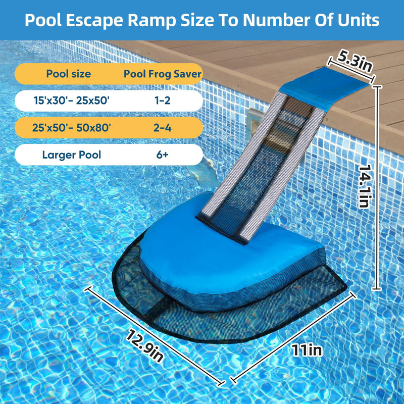 [Australia - AusPower] - Pro Pool Animal Critter Escape Ramp 2Pcs Frog Saver Pads Ladder for Swimming Pools Lily Pad for Frogs Float Life Saving Wildlife Duck Duckling Creature Rescue Bridge Log Maintenance Kits Accessories Blue-2Pack 