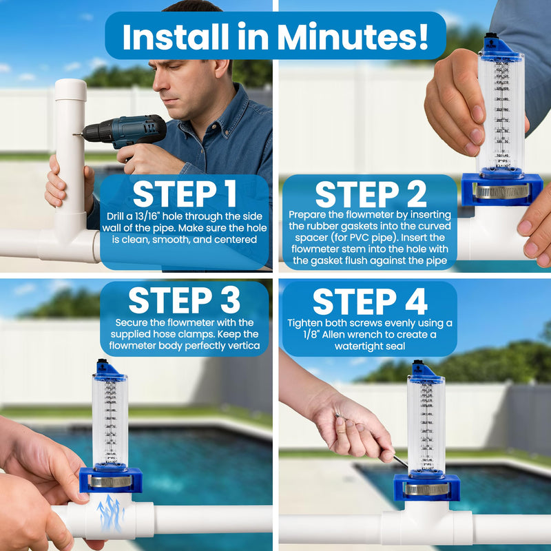 [Australia - AusPower] - Rola-Chem 570351-V Flowmeter for 2” PVC Pipe, Vertical Installation, 40–140 GPM, Compatible with PVC or Galv Pipe — Accurate Flow Rate Measurement for Swimming Pools 