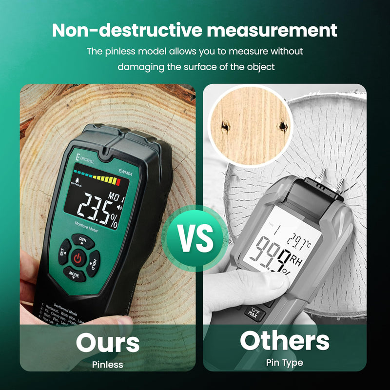 [Australia - AusPower] - ERICKHILL Pinless Wood Moisture Meter, Non-Destructive Wall Moisture Meter for Drywall Masonry Building Material Dampness Inspection Mold Detector Device, Detects up to 2-inch below Surface 