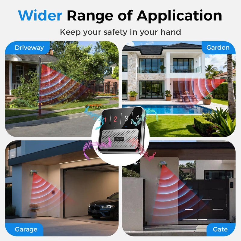 Solar Driveway Alarm, Radar + IR Dual Detection, 1/2 Mile Long Range Wireless Driveway Alarm, 3 Sensitivity Levels, Waterproof Motion Sensor for Protect Outdoor Property House (Only Sensor) 1 Sensor