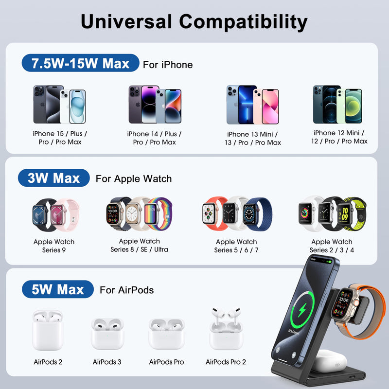 [Australia - AusPower] - 3 in 1 Wireless Charging Station for Multiple Devices, Fast Foldable Travel Mag-Safe Stand for iPhone 15 14 13 12 Pro Max/Plus/Pro/Mini, Magnetic Charger for Apple Watch/AirPods Pro with 20W Adapter Upgraded Black 