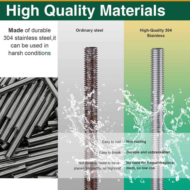 [Australia - AusPower] - M6-1.0x250mm Fully Threaded Rod Studs, 304 Stainless Steel Long Threaded Screw Right Hand Threads, 2 Pack M6 4PCS 
