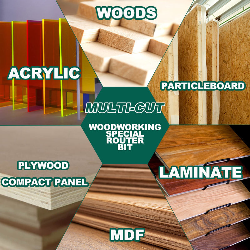 [Australia - AusPower] - Pattern Flush Trim Router Bits 1/4 Shank, Bottom Bearing Pattern Router bit Set, 1/4 Flush Trim Cut Router Bits, Handy, Durable & Sharp for Home DIY Pattern Router Bits(Plus) Edge Trimming 