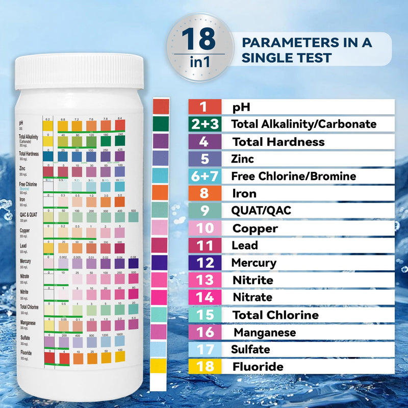[Australia - AusPower] - All-New 18 in1 Drinking Water Test Kit-125 Water Quality Test Strips for Well Tap Test Kit,Water Testing Strips for Home Drinking Water Testing,Hardness,Chlorine, Lead,Iron, Copper,Fluoride 