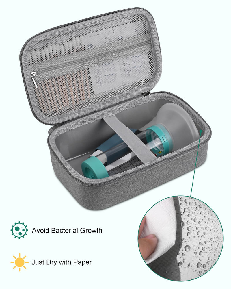 [Australia - AusPower] - Asthma Inhaler Case Portable Nebulizer and Spacer Storage for All Models of Inhalers - Travel Carrying Case for Masks, Inhaler Holder (TRANSPARENT) 