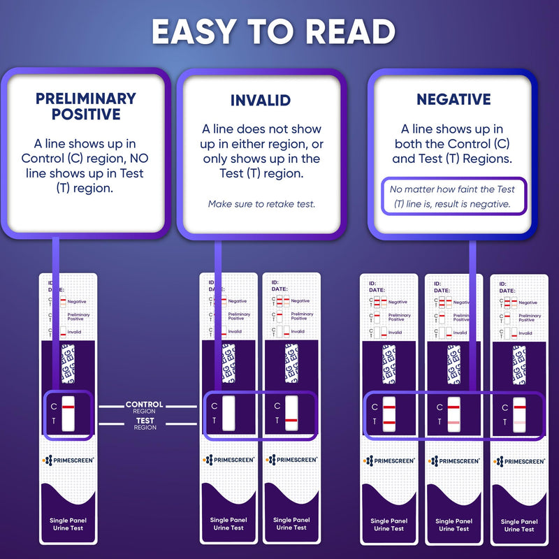 [Australia - AusPower] - Prime Screen [25 Pack] EtG Alcohol Urine Test - at Home Rapid Testing Dip Card Kit - 80 Hour Low Cut-Off 300 ng/mL - WETG-114 25 