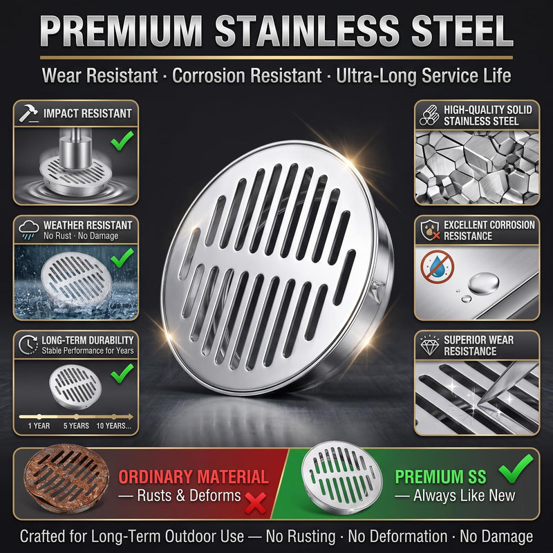 Round Stainless Steel Floor Drain, Metal Steel Drain Grid, Anti-Clogging Shower Drain Filter, DIY Tools for Balcony, Patio, Garden (Ø75mm) Ø75mm