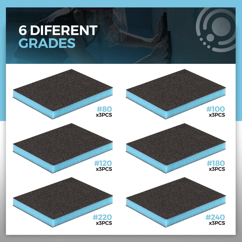 [Australia - AusPower] - Sruhrak Pack of 18 Soft Sanding Sponge, 80/100/120/180/220/240 Grit Soft Sanding Block, Wet and Dry Sanding Sponges, Washable and Reusable Sanding Pads, Three Pieces per Particle Size 18 Stück-MIX Körnung Blue 