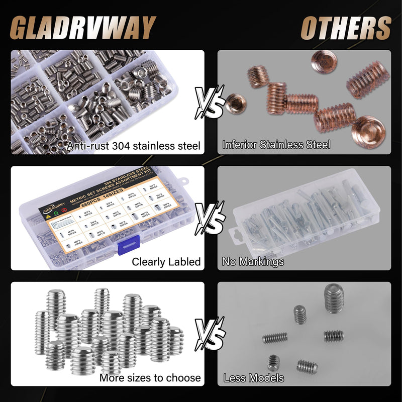 [Australia - AusPower] - 1150PCS Screws Assortment Kit, Standard Metric + SAE Stainless Steel Screws, Allen Head Socket Hex Grub Set Screws for Bathroom Fixtures, Towel Bar (M3-M8, 1/8"-40 to 5/16"-18) Silver 