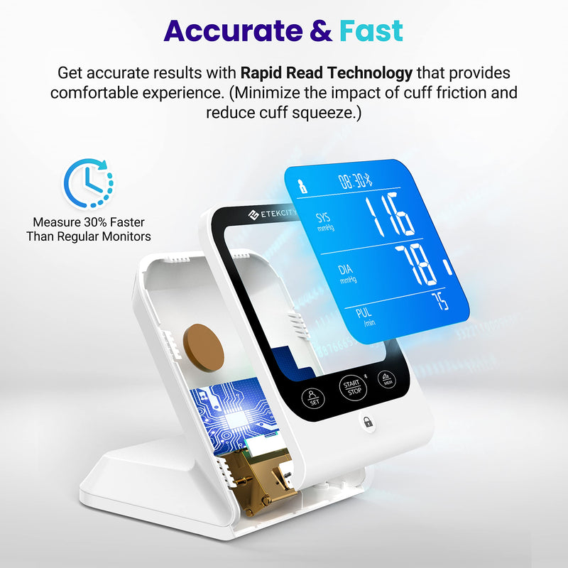 [Australia - AusPower] - Etekcity Smart Blood Pressure Monitor for Home Use, FSA HAS Store Eligible, Cuff for Standard Large Size Adult Arms, Bluetooth BP Machine with Data Storage, Diagnostic Kit, Family Supplies & Equipment New 